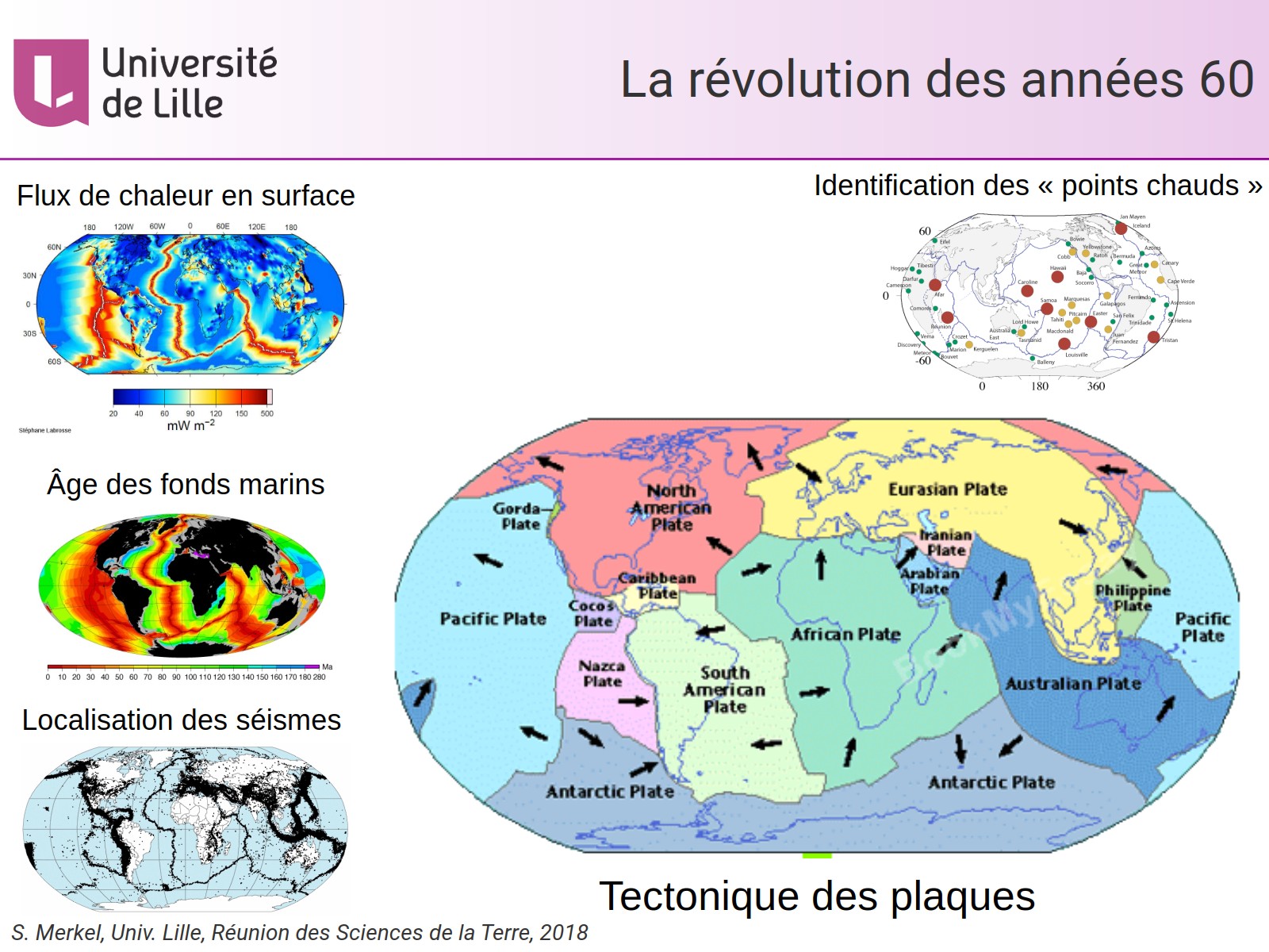 La révolution des années 60